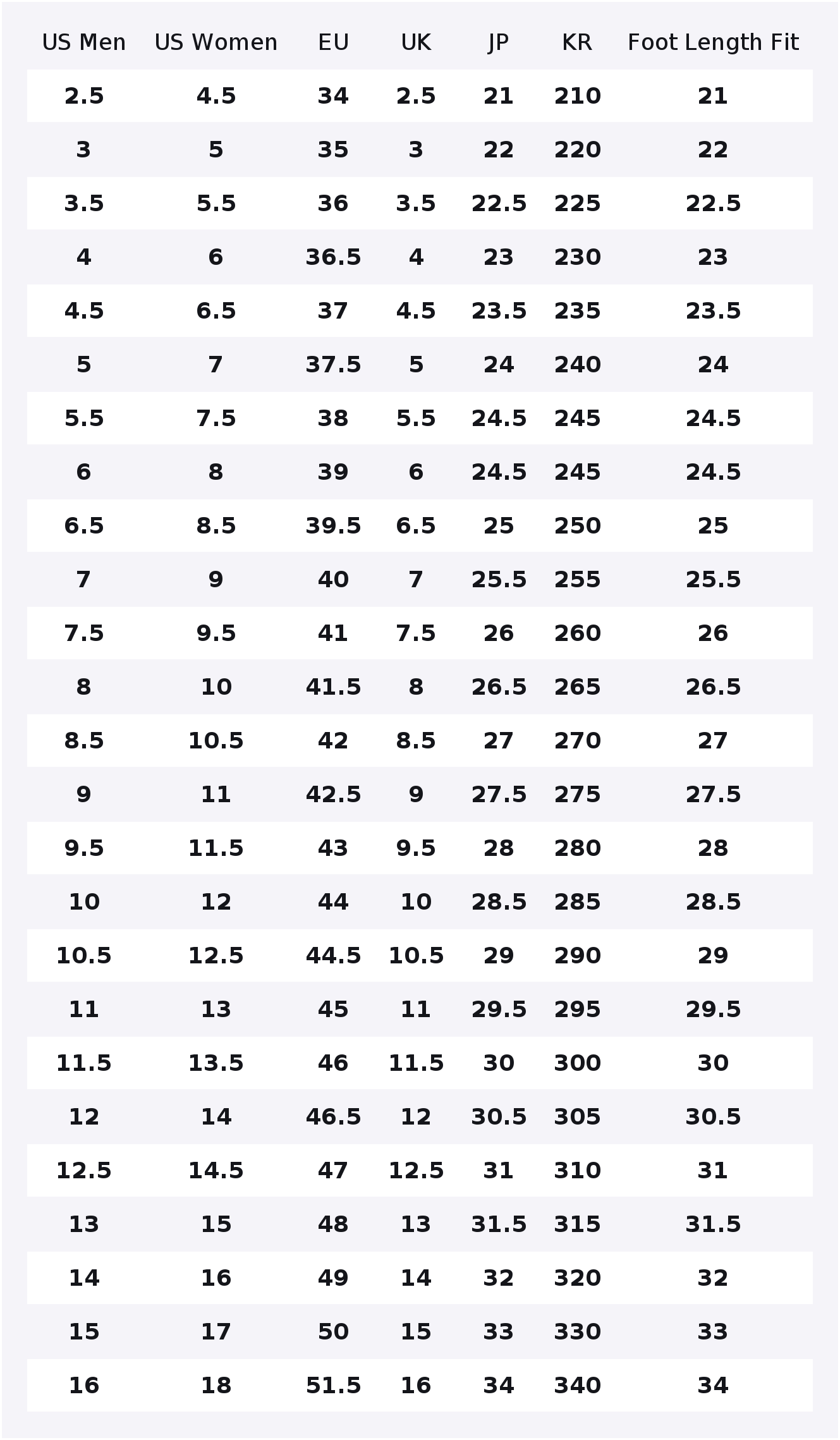 Converse Chuck Taylor All Star - Converse Shoes Chuck Taylor All Star 评论和价格